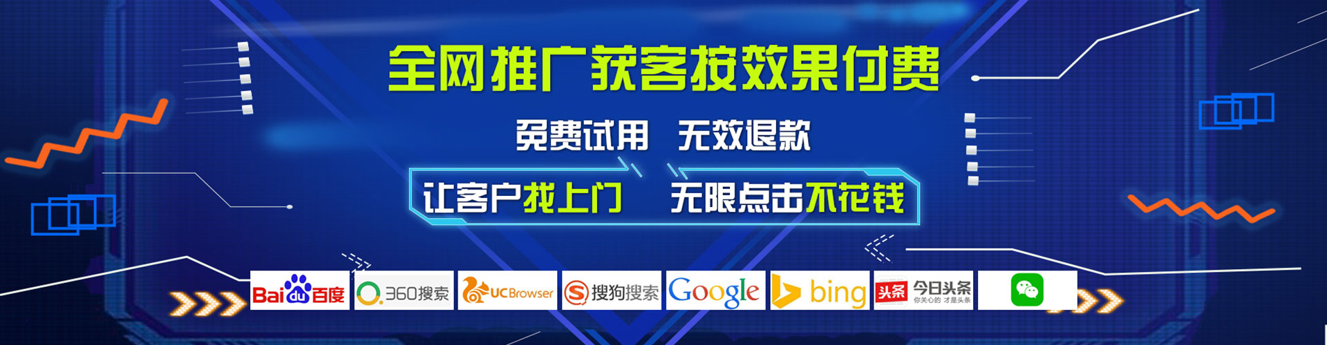 荆门谷歌sem